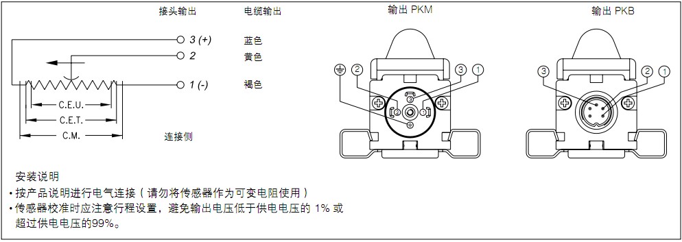 GEFRAN PK直线位移传感器