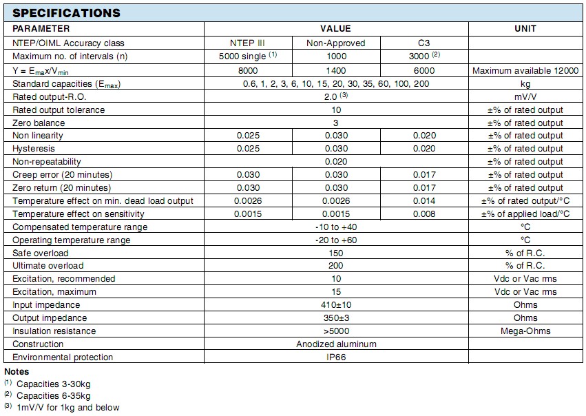 CELTRON  LPS单点式称重传感器