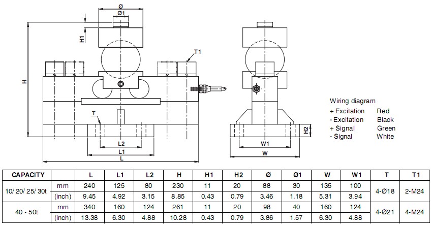 CELTRON MDB桥式称重传感器