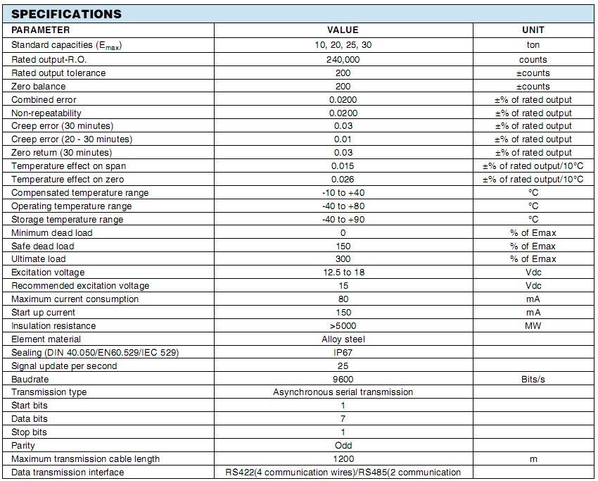 CELTRON MDBD数字式桥式称重传感器