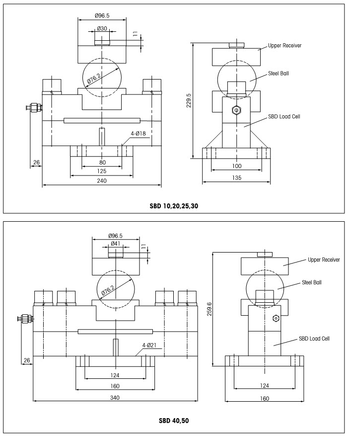 上海供应SBD-10 SBD-10t传感器 梅特勒托利多SBD-10称重传感器