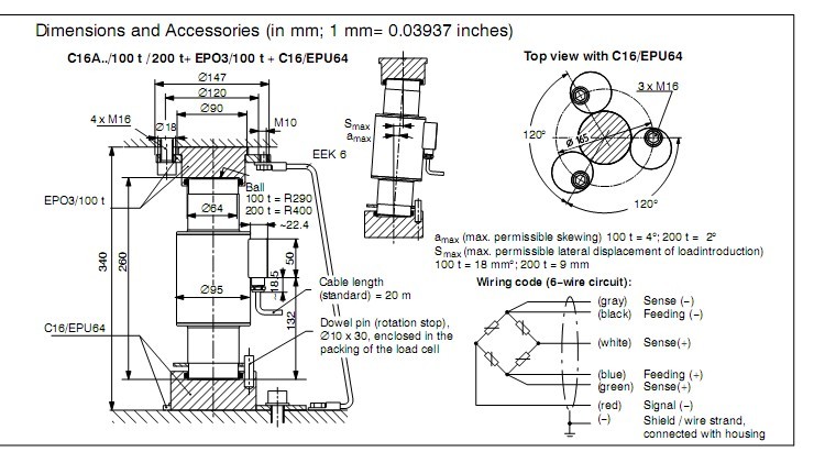 C16AC3/20T传感器 德国HBM C16AC3/20T称重传感器