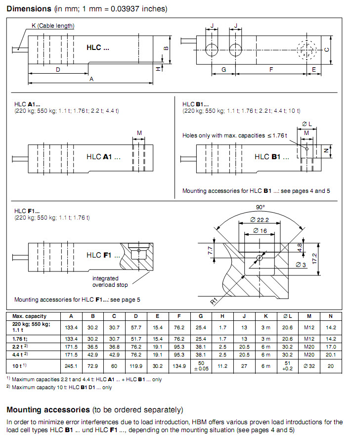 HLCB1C3/220KG称重传感器