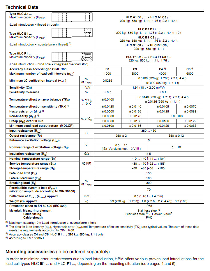 HLCB1C3/220KG称重传感器