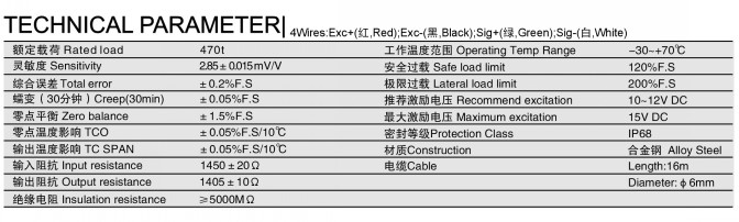 NHS-A-2.2T传感器