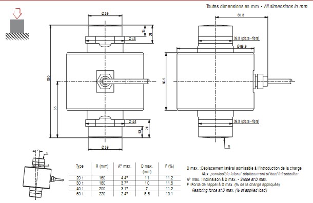 CB50X-DL数字称重传感器