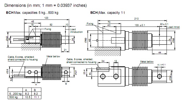 BCH-5kg，BCH-10kg，BCH-20kg，BCH-50kg，BCH-100kg