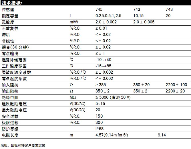 CWC-2.2t称重模块