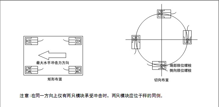 托利多CW-5t称重模块